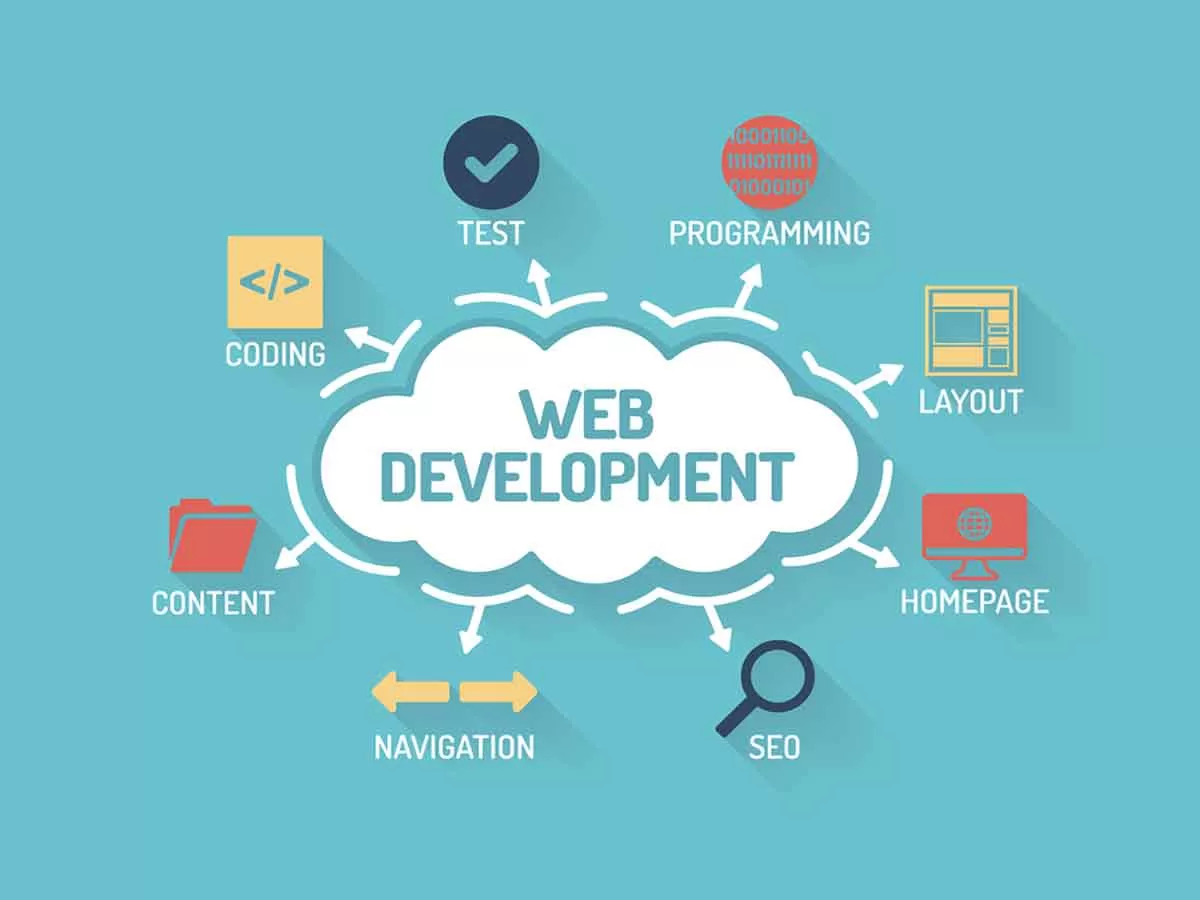 digital marketing freelancer in vepery
